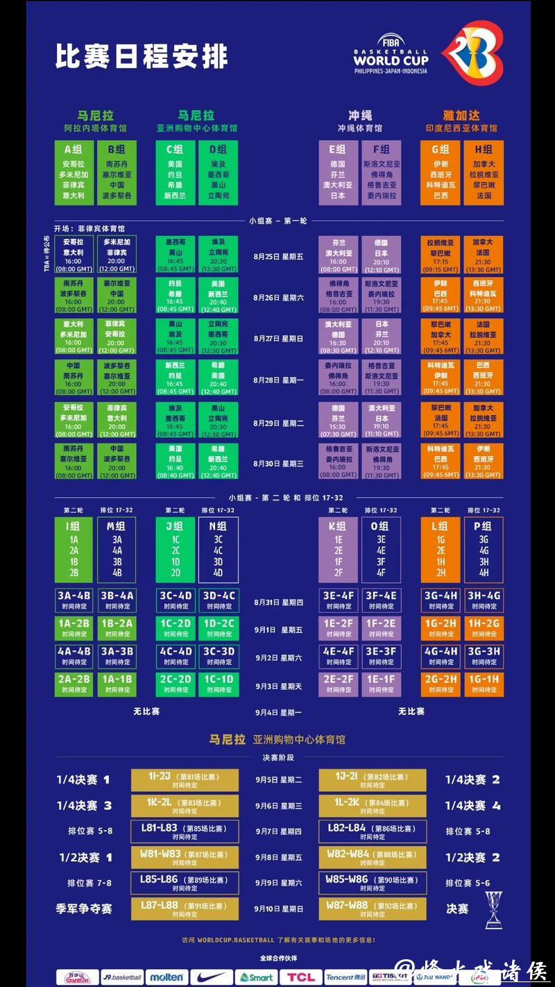 2023世界杯比赛全程赛程一览
