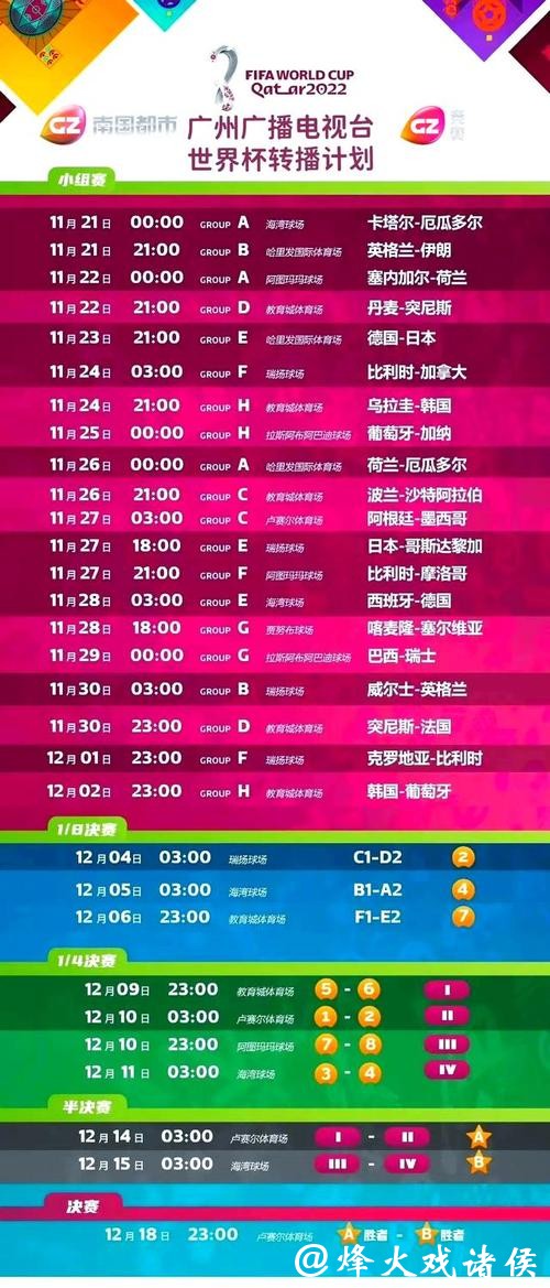 最新世界杯赛事高清流畅直播网站大全推荐 最新世界杯赛事高清流畅直播网站大全推荐